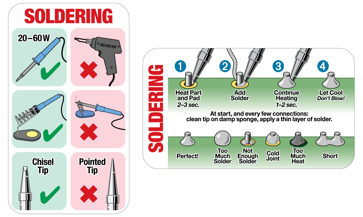 Soldering Reference Card